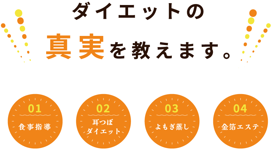 キャッチコピー